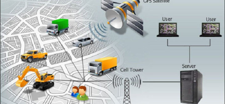 How GPS Vehicle Tracking Systems Help HVAC Companies